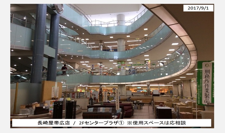 土地 スペース活用情報サイト 自由市場