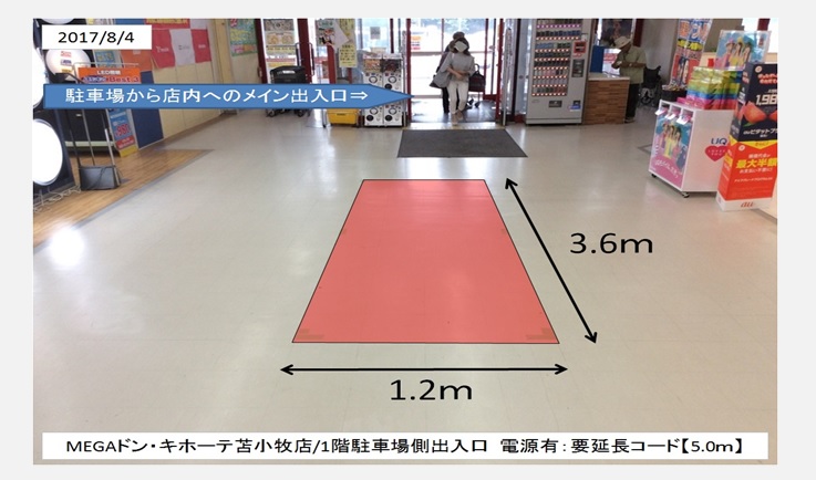 土地 スペース活用情報サイト 自由市場 土地 スペース活用情報サイト 自由市場
