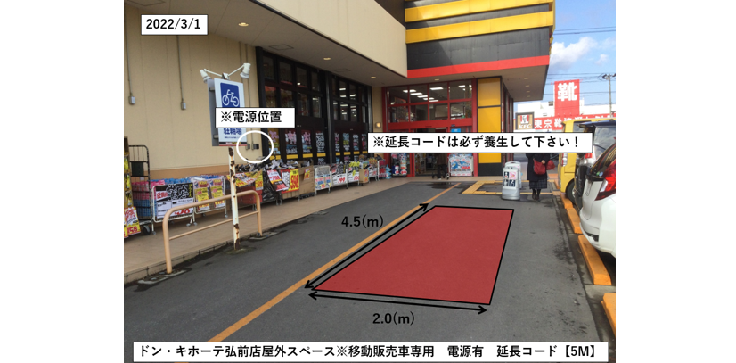 土地・スペース活用情報サイト┃自由市場