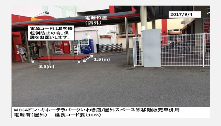 土地 スペース活用情報サイト 自由市場 土地 スペース活用情報サイト 自由市場