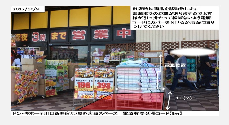 土地 スペース活用情報サイト 自由市場