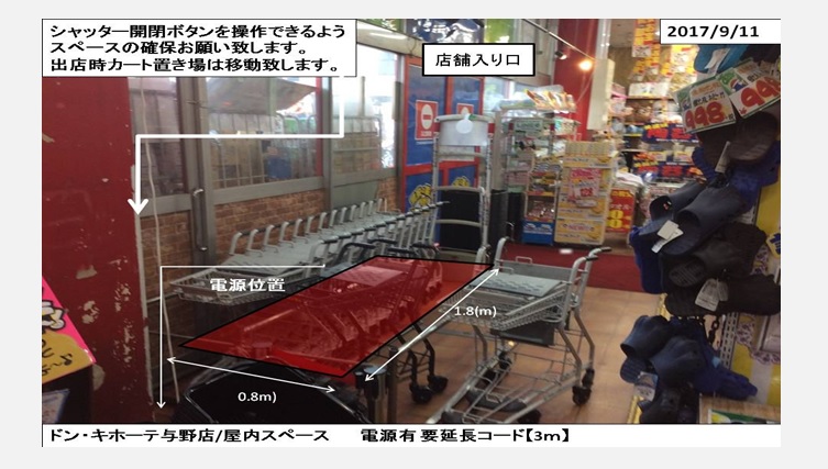 土地 スペース活用情報サイト 自由市場 土地 スペース活用情報サイト 自由市場