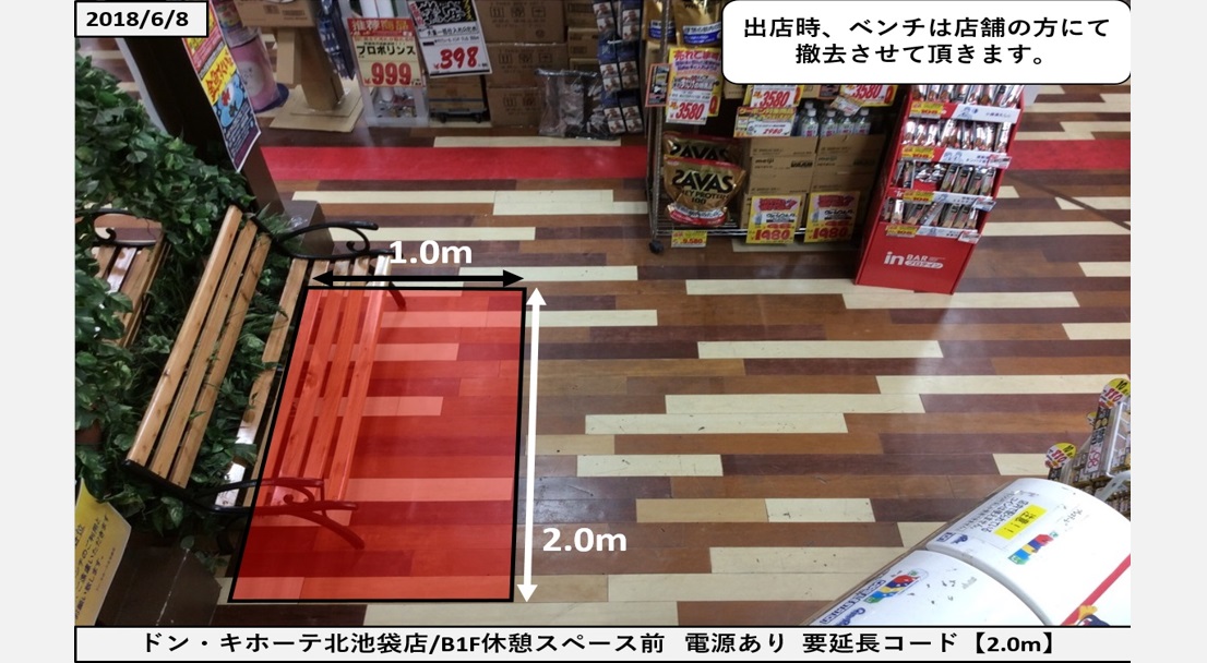 土地 スペース活用情報サイト 自由市場