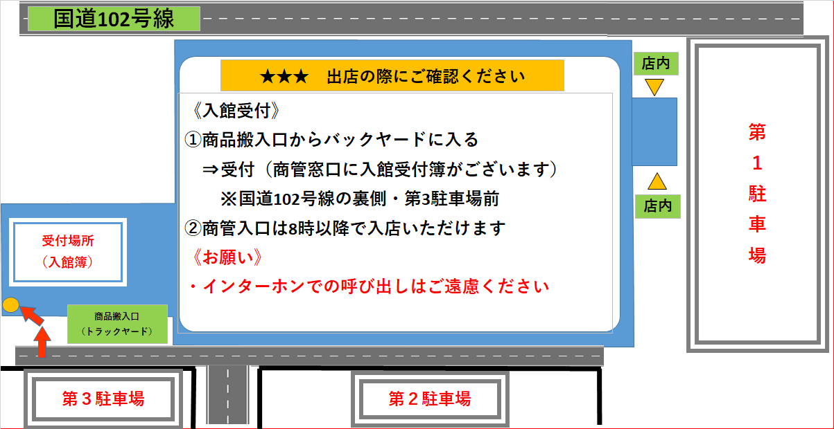 ★★出店当日の入館受付場所です★★